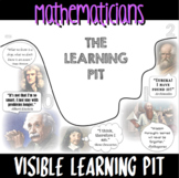 *MATH* LEARNING PIT Poster Display ~GROWTH MINDSET~
