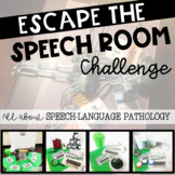 Escape the Speech Room - WHAT IS SLP?