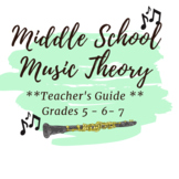 *MUSIC* THEORY BUNDLE- Teacher's Guide Grades 5,6,7