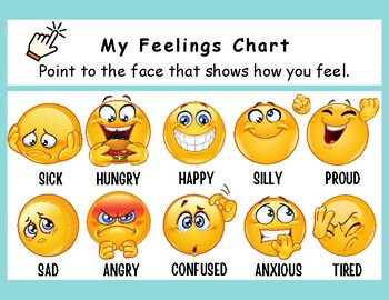 Preview of ~MY FEELINGS/EMOTIONS CHART (Early Ed, Special Ed + Non-Verbal)