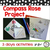  Map Skills Cardinal Directions Compass Rose Project 1st Grade