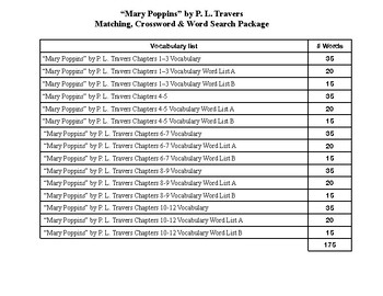 “Mary Poppins” by P. L. Travers Matching, Crossword & Word Search Package