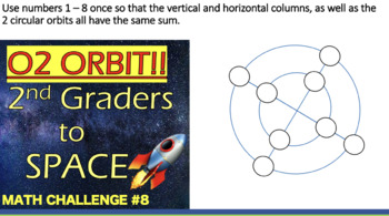Preview of [Math Challenge #8] Can you solve this O2 Orbit? Addition Practice!!