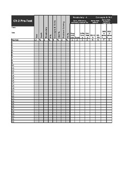 Preview of "Math in Focus" Grade 3 Chapter 2 Test/Pre-Test Gradebook Checklist (EXCEL FILE)