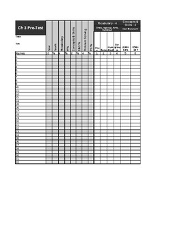 Preview of "Math in Focus" Grade 3 Chapter 3 Test/Pre-Test Gradebook Checklist (EXCEL FILE)