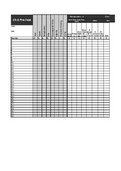 Preview of "Math in Focus" Grade 3 Chapter 6 Test/Pre-Test Gradebook Checklist (EXCEL FILE)