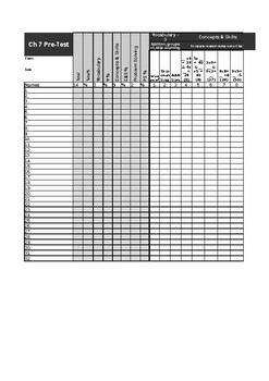 Preview of "Math in Focus" Grade 3 Chapter 7 Test/Pre-Test Gradebook Checklist (EXCEL FILE)