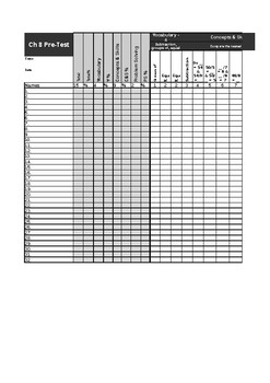 Preview of "Math in Focus" Grade 3 Chapter 8 Test/Pre-Test Gradebook Checklist (EXCEL FILE)