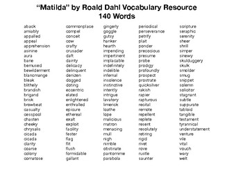 Matilda By Roald Dahl Vocabulary Resource Words By BAC Education