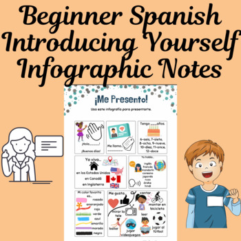 Preview of ¡Me presento! (Infographic to Introduce yourself in Spanish)