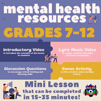 Preview of "Mental Health Resources" Mini Lesson for Grades 7-12