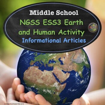 Preview of  Middle School Science Human Activity Nonfiction Texts for Reading Comprehension