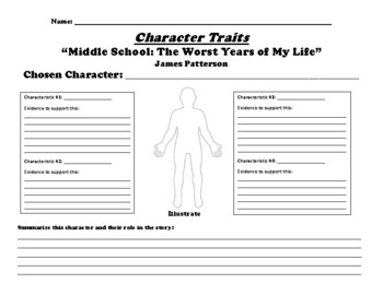 middle school the worst years of my life character list