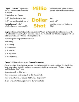 Preview of "Million Dollar Shot" Chapter Overview (Chapters 1-3)
