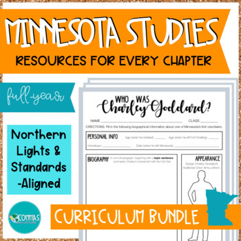Preview of Minnesota + Me | Minnesota History Course GROWING BUNDLE
