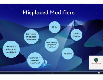 Preview of "Misplaced Modifiers" - Prezi (for Windows)