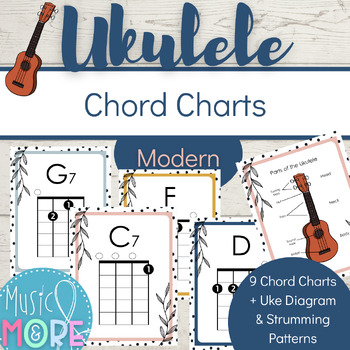 Preview of {Modern} Ukulele Chord Charts + Diagram incl. Strumming Patterns