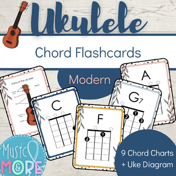 Preview of {Modern} Ukulele Chord Flashcards