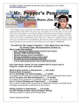 Preview of “Mr. Popper’s Penguins” 2011 Movie Review and Educational Activities