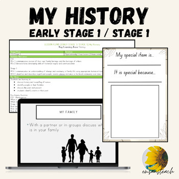 Preview of "My History" Kindergarten, Early Stage 1, NSW Outcomes, 5 Lessons PowerPoint