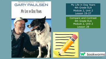 Preview of "My Life in Dog Years" Google Slides- Bookworms Supplement