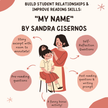 Preview of "My Name" Sandra Cisneros Excerpt with Questions & Reflection