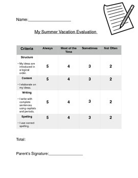 Preview of "My Summer Vacation" Writing Rubric