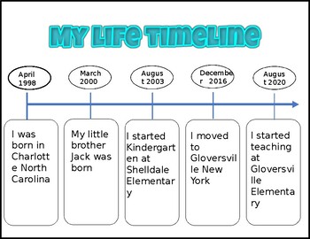 Preview of "My life timeline" Timeline template for kids to map their own timelines