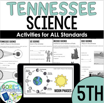Preview of Tennessee Science | 5th Grade PowerPoint and Guided Notes for ALL Standards