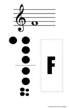 Preview of *NEW* Alto Fingering Charts - 1.5 octaves, chromatic