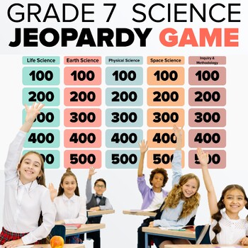 Preview of ⭐NEW⭐ Grade 7 Science JEOPARDY GAME in PowerPoint