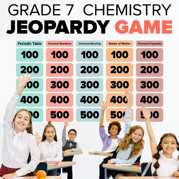 Preview of ⭐NEW⭐ JEOPARDY CHEMISTRY GAME - GRADE 7 - POWERPOINT