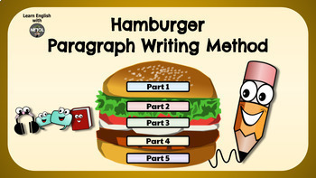 Preview of Mega-Pack Lesson - How To Write A Paragraph-Digital & Printable Activities