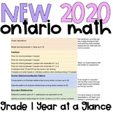 NEW Ontario Math Curriculum 2020: Grade One || Long Range 