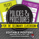 POLICIES & PROCEDURES - Editable Posters and Powerpoint Pr