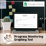 *NEW* Progress Monitoring Graphing Tool
