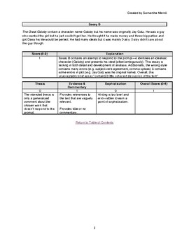 Preview of *NEW RUBRIC* AP Lit 2019 Q3 Sample Gatsby Essays with Scores and Rationale