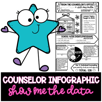 Preview of School Counselor Infographic-Show Off Your Data #NSCW