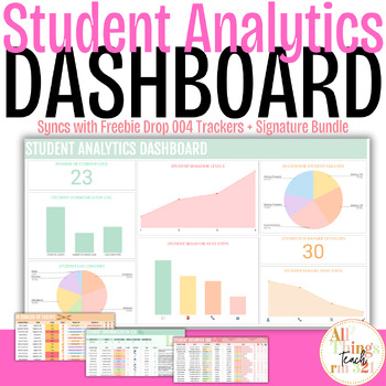 Preview of *NEW - Student Analytics Dashboard Tracker Bundle