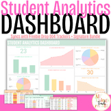 *NEW - Student Analytics Dashboard Tracker Bundle