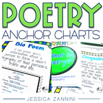 Preview of Poetry Terms Vocabulary Book - Posters, Anchor Charts