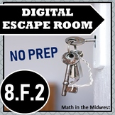 ⭐NO PREP Comparing Functions Escape Room ⭐ 8.F.2 Activity