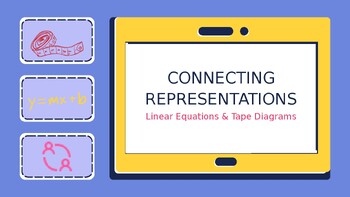 Preview of *NO PREP*Connecting Representations: Tape Diagrams & Linear Equations  Slideshow