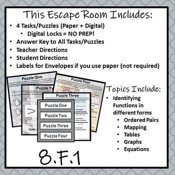 ⭐NO PREP Identifying Functions Escape Room⭐8.F.1 Activity | TpT