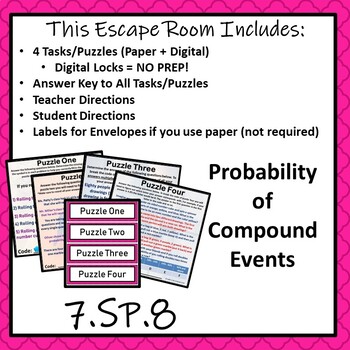⭐NO PREP Probability of Compound Events Escape Room⭐7.SP.8 Activity