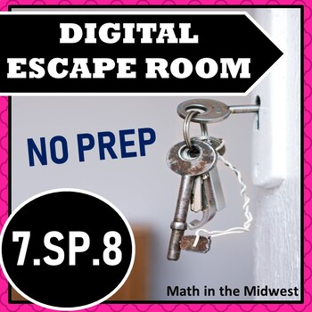 Preview of ⭐NO PREP Probability of Compound Events Escape Room⭐7.SP.8 Activity