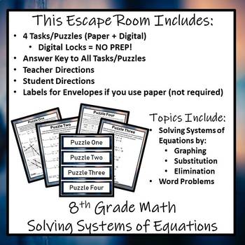 ⭐NO PREP Solving Systems of Equations Escape Room 8th Grade Math⭐