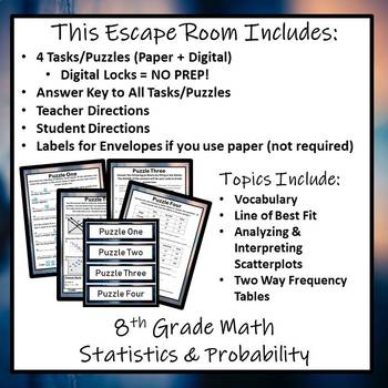 ⭐NO PREP Statistics & Probability Escape Room {8th Grade Math}⭐ | TpT