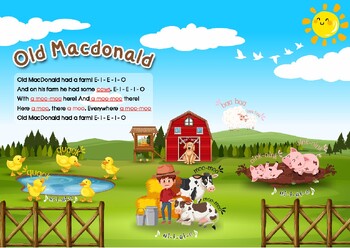 Preview of [NURSERY RHYMES | 01] OLD MACDONALD - POSTER