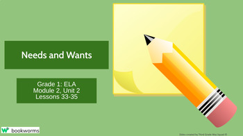 Preview of "Needs and Wants" Google Slides- Bookworms Supplement